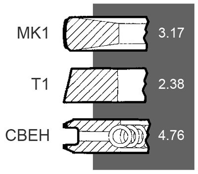 JAG99-0141 Pierścienie tłokowe