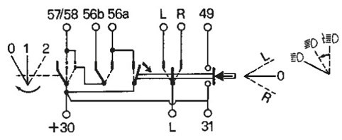 01.276.000.01 Przełącznik wielofunkcyjny COBO