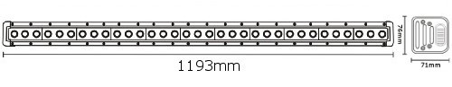 JAG96-0049 Lampa robocza LED, 330W, 10-30V, 33 CREE LEDx10W, FLOOD/SPOT/FLOOD, Listwa JAG