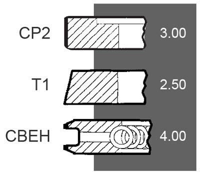 08600526 Pierścienie tłokowe