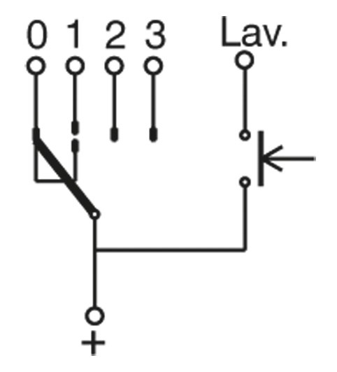 01.276.000.01 Przełącznik wielofunkcyjny COBO