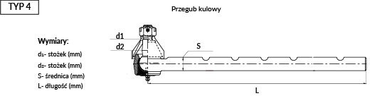 JAG08-0247 Przegub kulowy, CLAAS 0001770440 0006022840