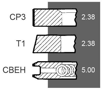 JAG99-0562 Pierścienie tłokowe