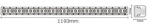 JAG96-0049 Lampa robocza LED, 330W, 10-30V, 33 CREE LEDx10W, FLOOD/SPOT/FLOOD, Listwa JAG