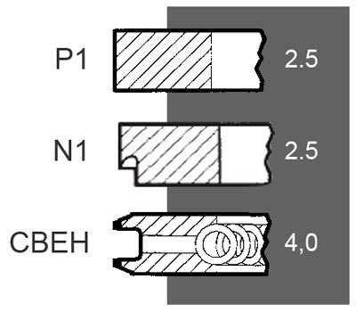 FA1909234 Pierścienie tłokowe