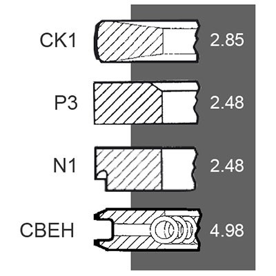 04152179 Pierścienie tłokowe Deutz F4L912 4 pierścienie