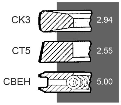 04152179 Pierścienie tłokowe Deutz F4L912