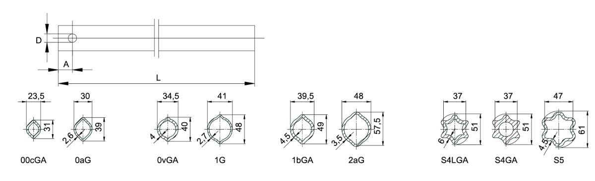 1135896 Rura profilowana 1BGA 39,5x49x4,5 1400mm Walterscheid (75.25.91).