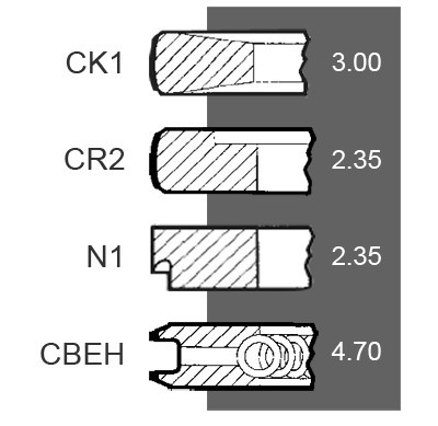 83905823 Pierścienie tłokowe