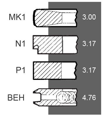 3059262R92 Pierścienie tłokowe