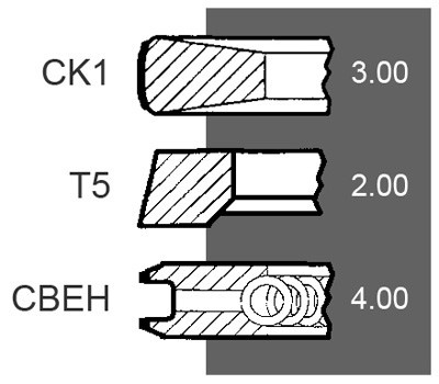 4222577M91 Pierścienie tłokowe, MASSEY FERGUSON 4222577M91