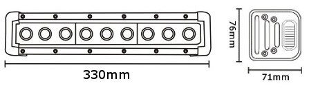 JAG96-0047 Lampa robocza LED, 90W, 10-30V, 9 CREE LEDx10W, LOOD/SPOT/FLOOD, Listwa JAG