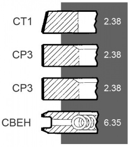 JAG99-0138 Pierścienie tłokowe