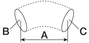 F199200050020 Przewód gumowy chłodnicy